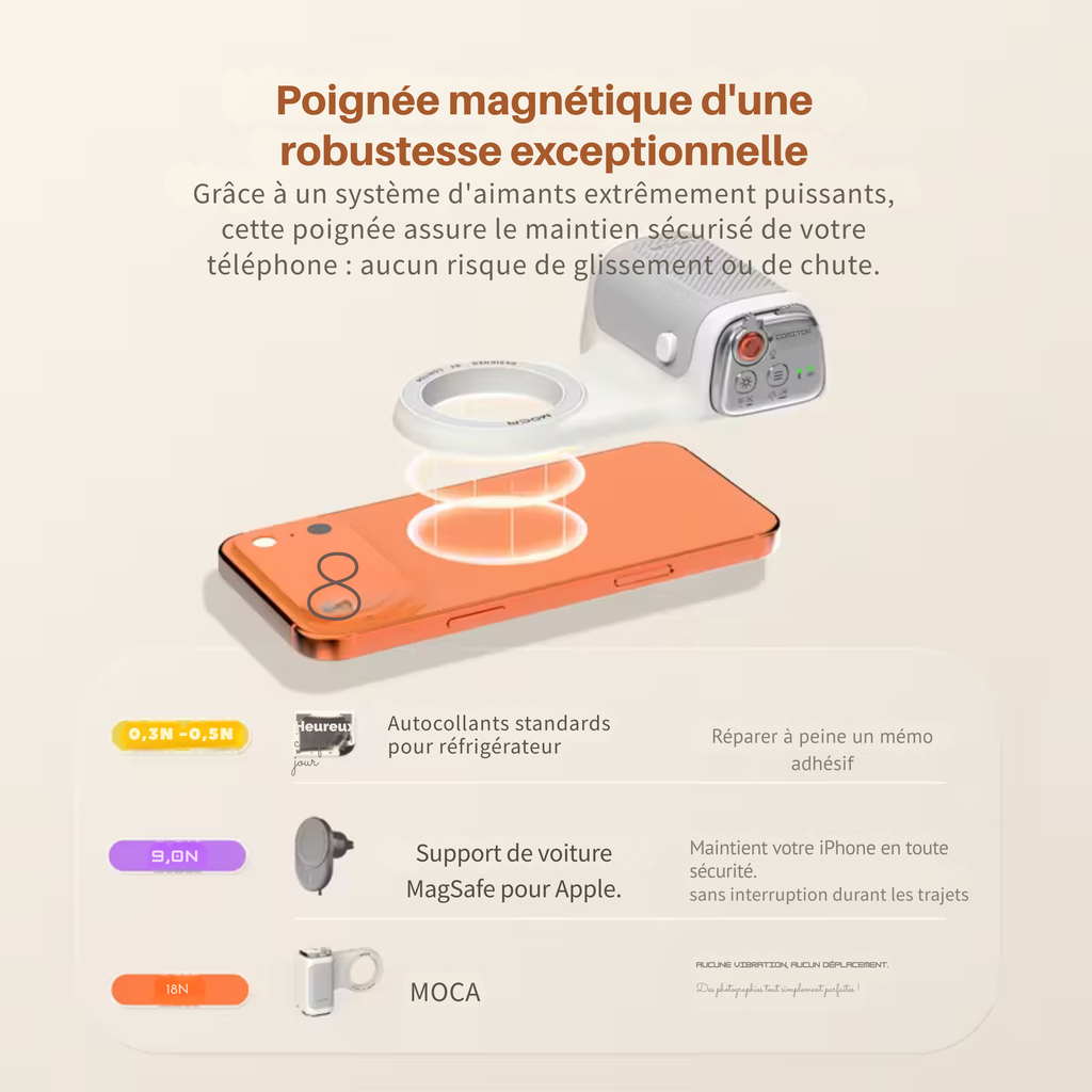 SUPPORT SMARTPHONE MULTIFONCTION